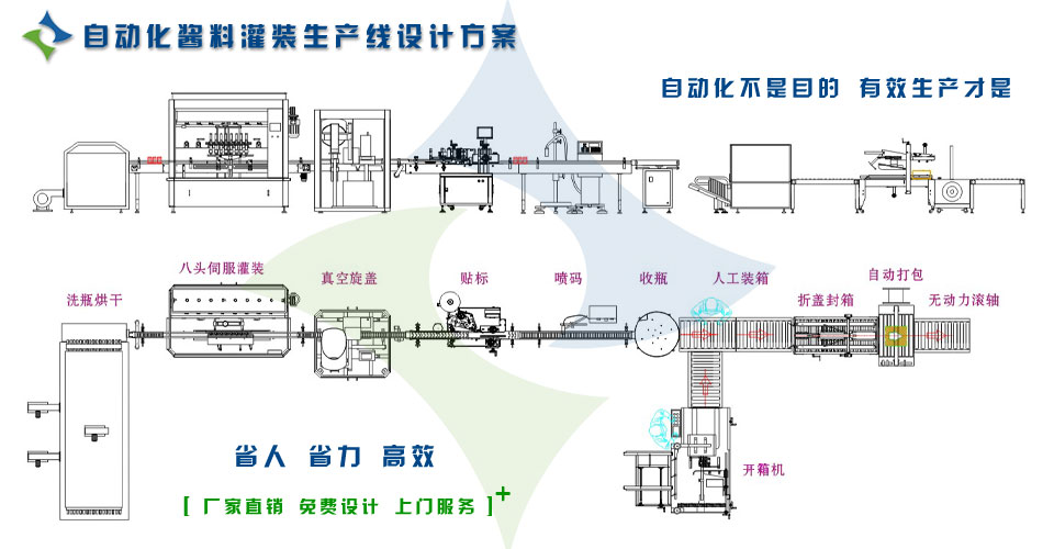 Ԅ(dng)ba(chn)(xin)O(sh)Ӌ(j)