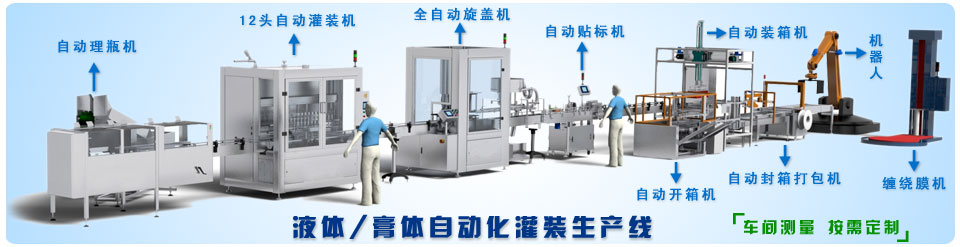 ҺwԄ(dng)bC(j)a(chn)(xin)