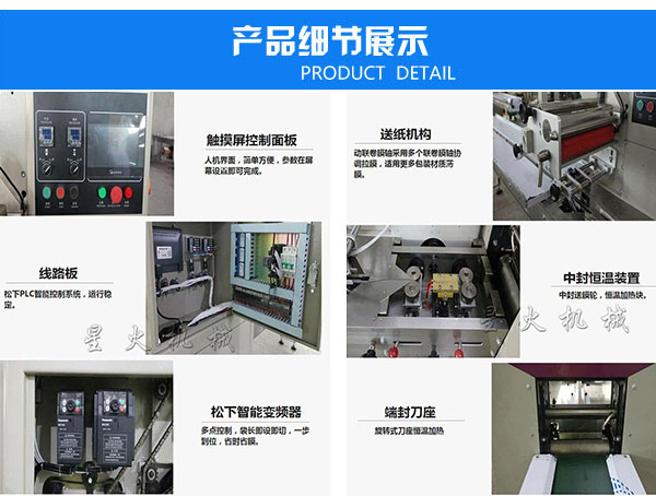 ǻN95Ԅ(dng)״bC(j)(x)(ji)չʾD