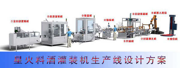 ǻϾƹbC(j)a(chn)O(sh)Ӌ(j)