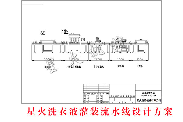 星火洗衣液灌裝流水線設(shè)計(jì)方案